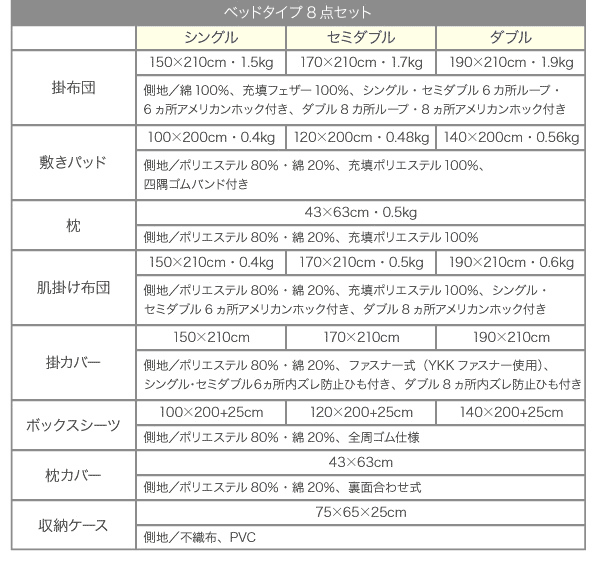 �x�b�h�^�C�v���i�d�l