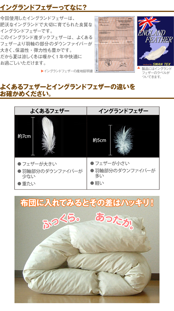 �C���O�����h�t�F�U�[���ĉ��H ����g�p�����C���O�����h�t�F�U�[�́A�엀�ȃC���O�����h�ő�؂Ɉ�Ă�ꂽ�ǎ��ȃC���O�����h�t�F�U�[�ł��B���̃C���O�����h�Y�_�b�N�t�F�U�[�́A�悭����t�F�U�[���H���̕����̃_�E���t�@�C�o�[���傫���A�ۉ����E�e�͐����L���ł��B������Ă͗������~�͒g����1�N�����K�ɂ��߂������������܂��B