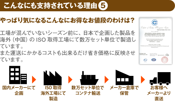 ����Ȃɂ��x������Ă��闝�R�D ����ς�C�ɂȂ邱��Ȃɂ����Ȃ��l�i�̂킯�́H